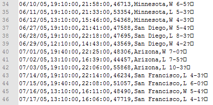 由于每一行末尾出现未知字符故而不能直接读取内容