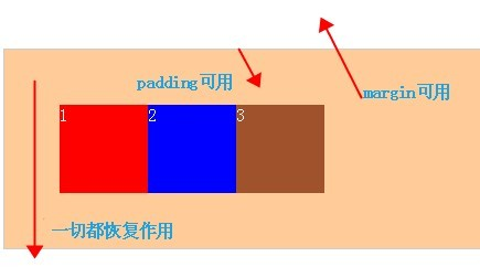 图片描述 图片描述