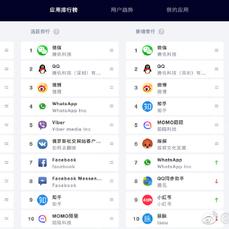 绿鲤鱼与鱼于2018-08-23 08:20发布的图片