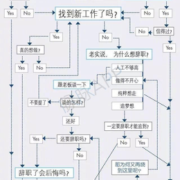 付染于2018-08-23 10:48发布的图片