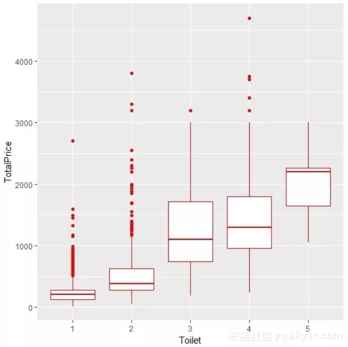 049557fd4b057a7363b30ec997ebf2571ec1aac3