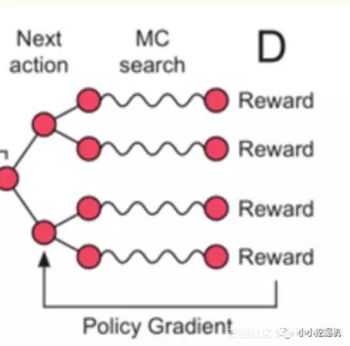 64908b28e60594781fa75c6f7c5ff6c540a7dd56