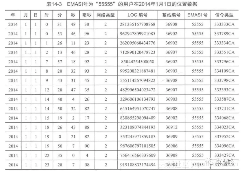 186ede2926207dd0df9027249ab42e68c9fca95c