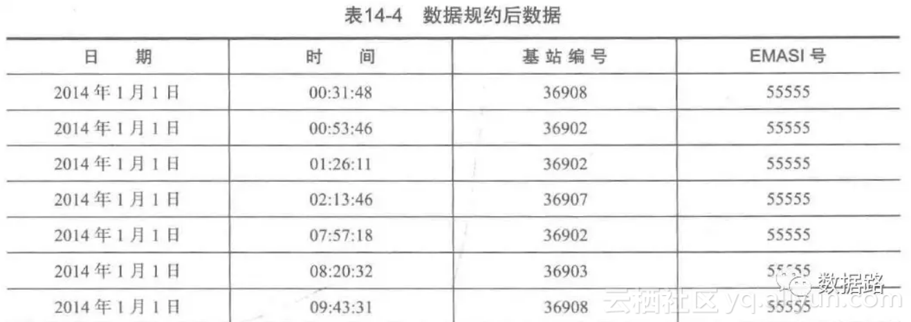 5d719b991ce7f471014f15324f6e8e334d9bc3e1