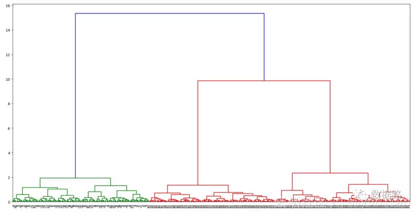 c8292535364110846a68fd53eef0d49b1c64c5a0