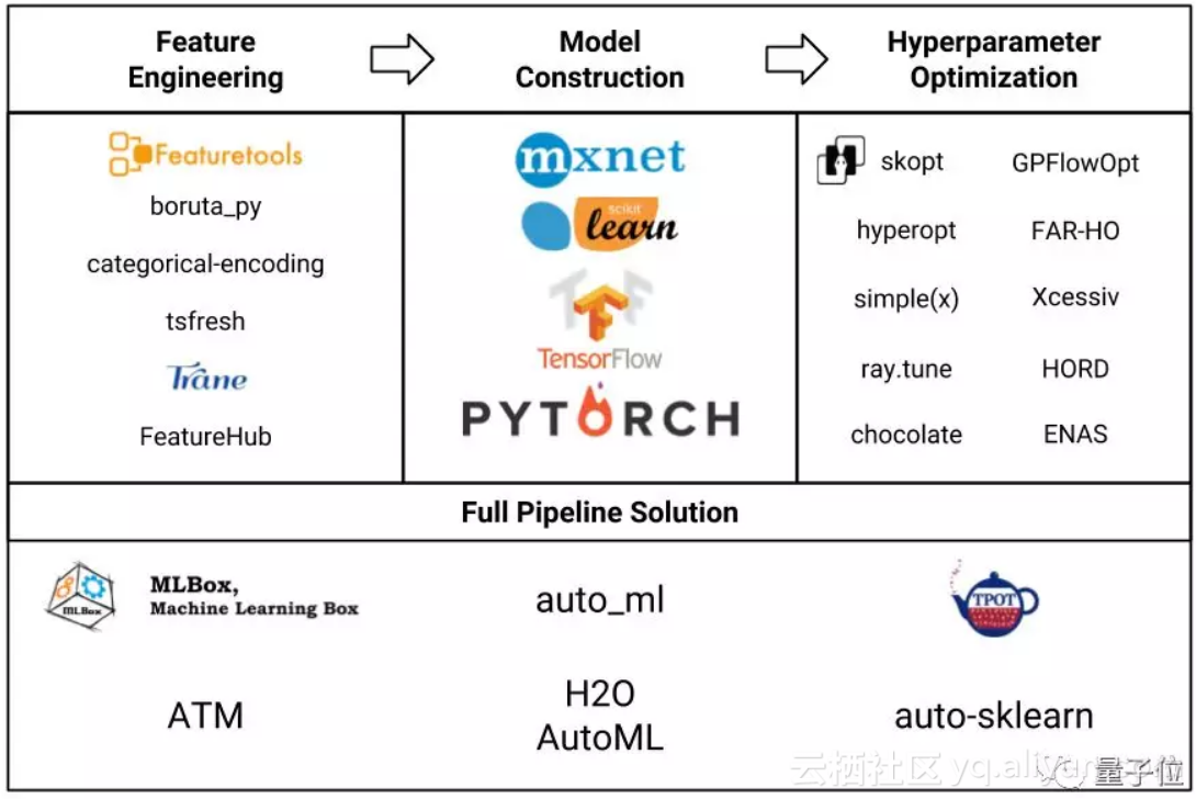 542429006823496f786e7bc681b845419361b6f8