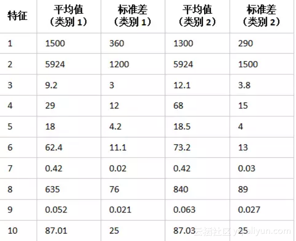 2f778e2569b9fe5dd548228cbb8d2ec4c8fdcb6e