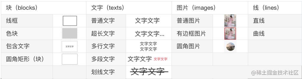 轻松生成小程序分享海报的软件_手机海报制作小程序