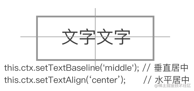 轻松生成小程序分享海报的软件_手机海报制作小程序_https://bianchenghao6.com/blog_小程序_第3张