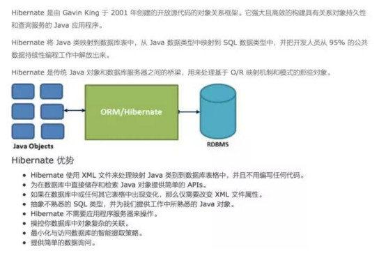 想要用java做好后台，这些后台开发知识值得一看！