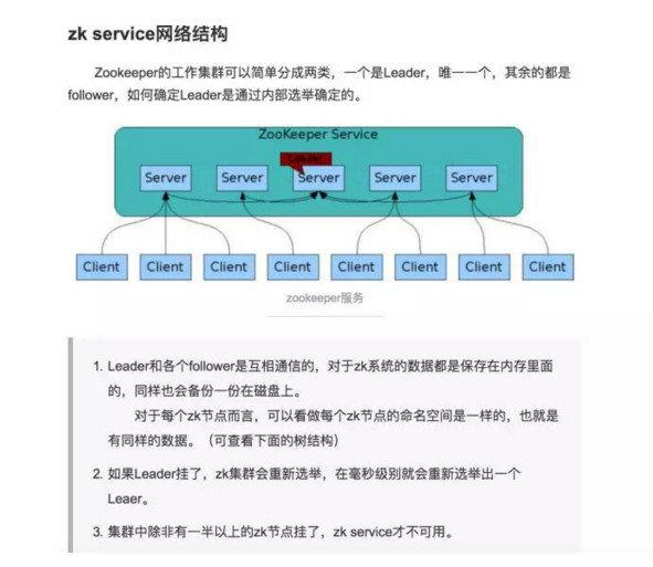 想要用java做好后台，这些后台开发知识值得一看！