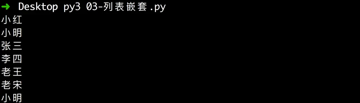 上述代码运行结果