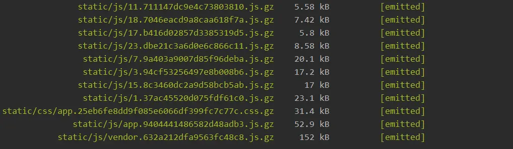Gzip压缩后的文件