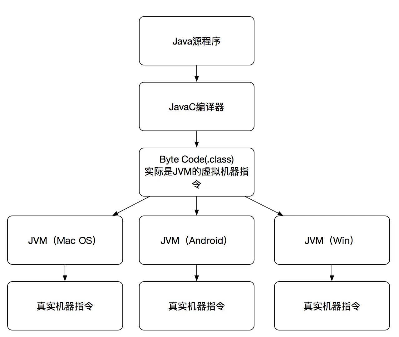 图片7