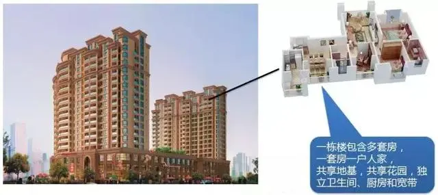 Docker基本概念详解