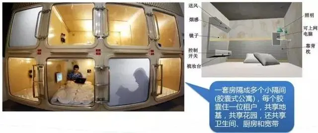 Docker基本概念详解