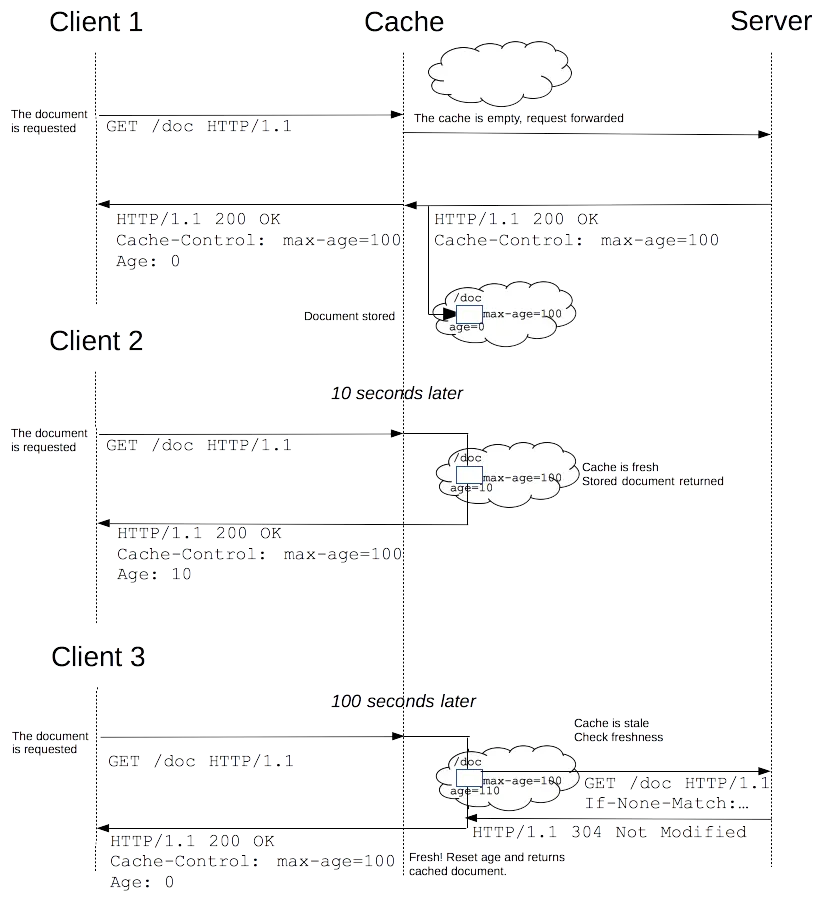 Alt text