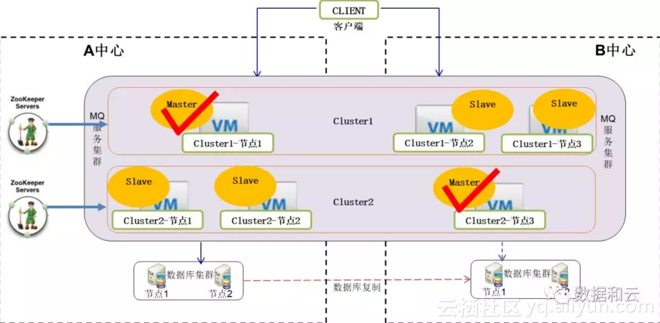 fe21f69b257224aec98c2939aa190c7f5a328f4d
