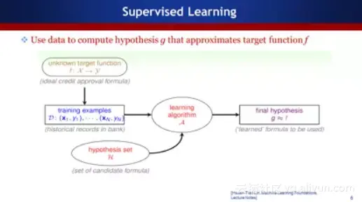 b13f79871b399f5a96793de89470bf66fe4abe3c