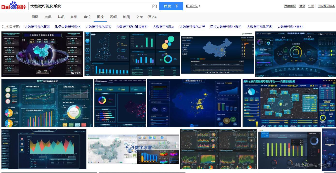 用Vue构建一个github“可视化大数据平台”-GitDataV，设计开发分享[亲测有效]_https://bianchenghao6.com/blog_Vue_第4张