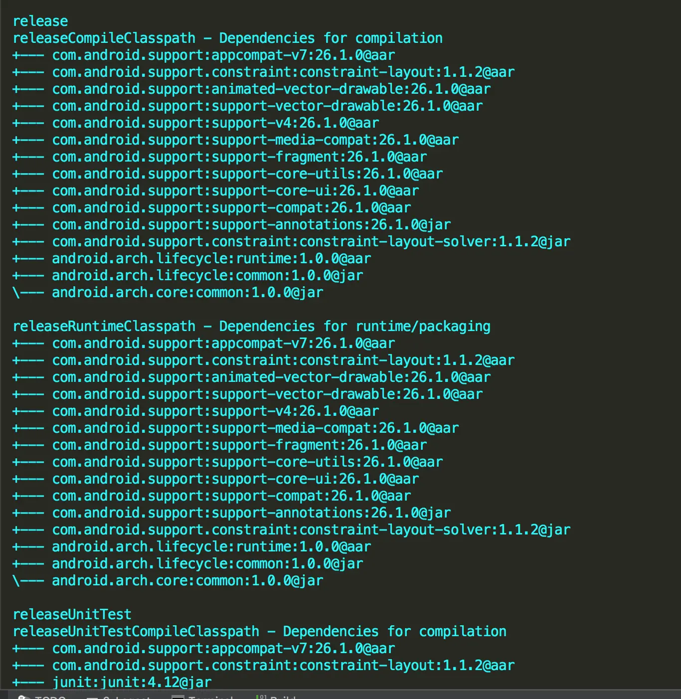 命令行执行结果