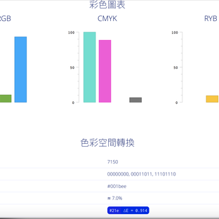 黑科技报道员于2018-08-26 09:28发布的图片