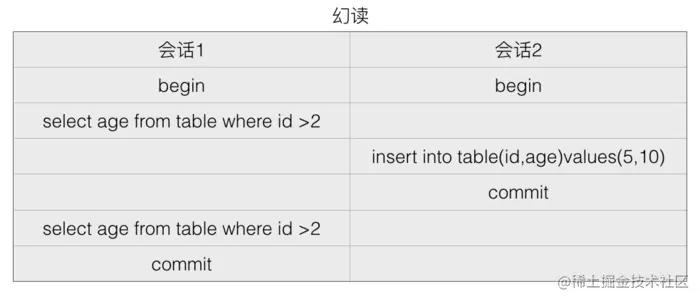 15352627898696.png