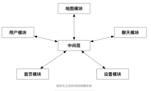 image-20180716145634199