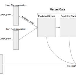 景略集智于2018-08-27 12:09发布的图片