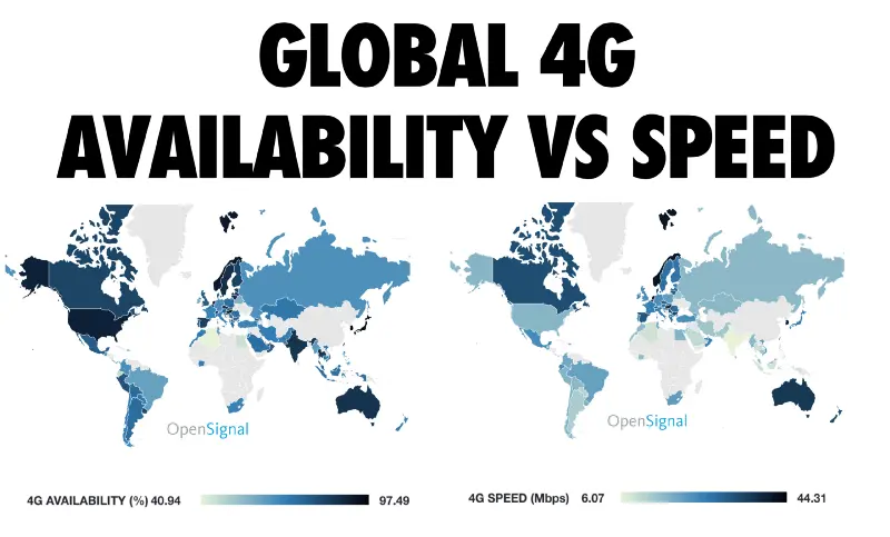 全球移动网络状况