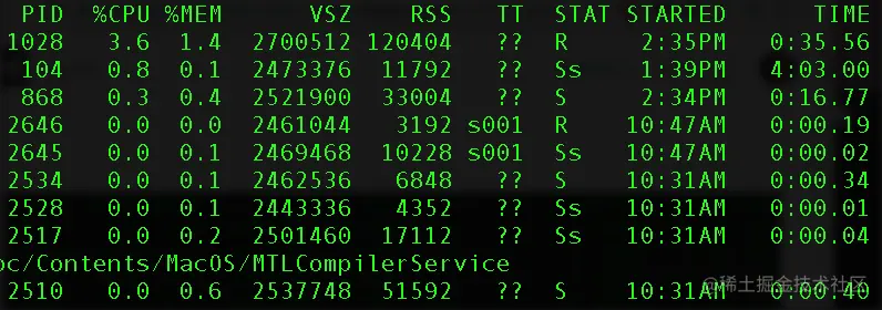 [译]Python的多线程与多进程