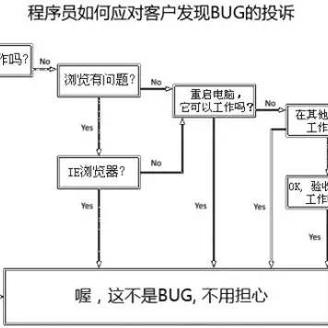 程序员趣事于2018-08-28 18:26发布的图片
