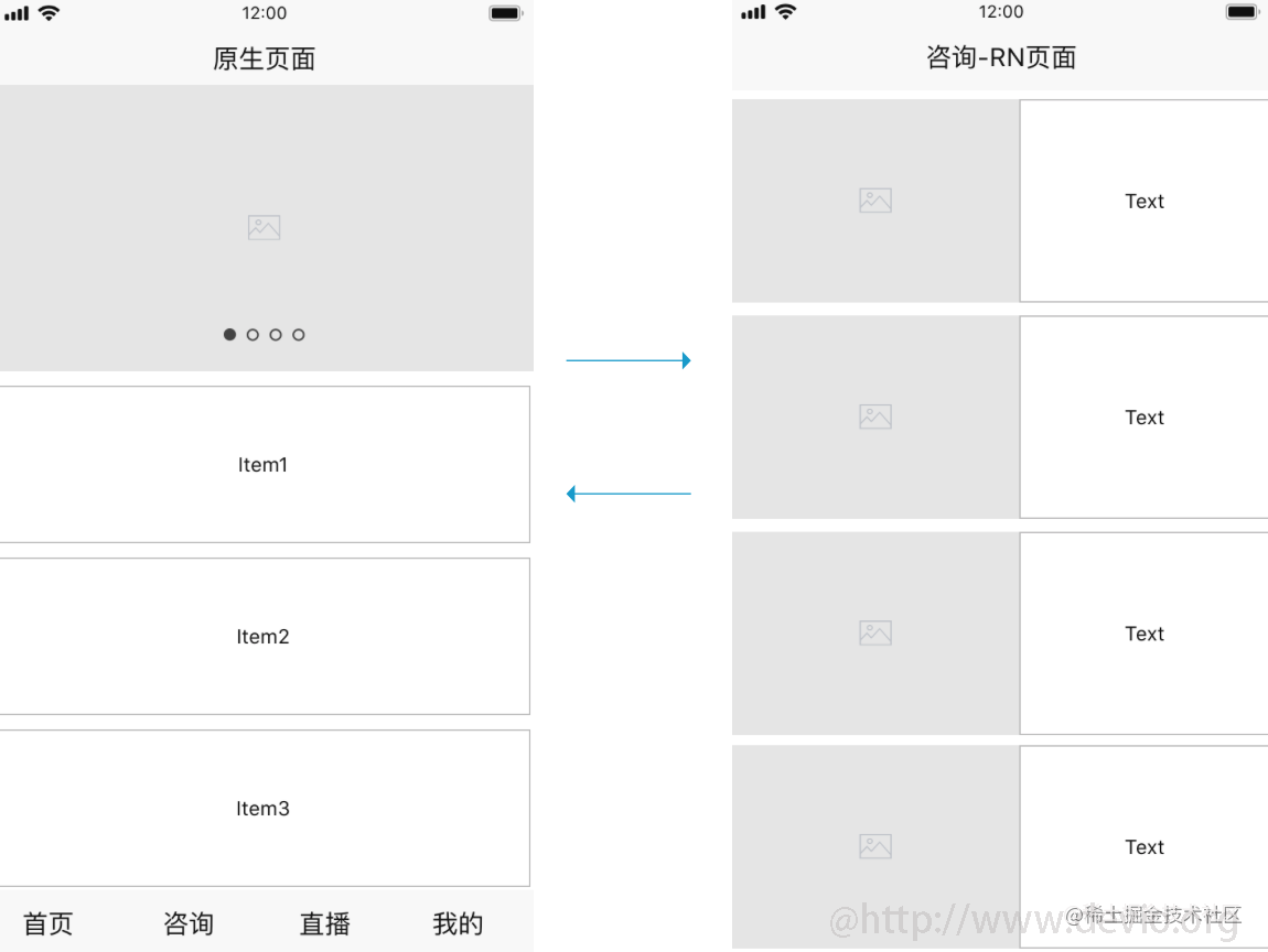 React Native Android混合开发实战教程
