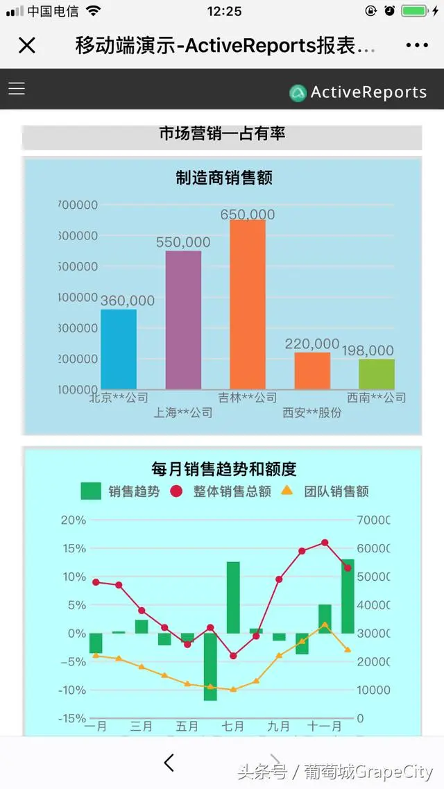 移动端 H5 报表设计准则