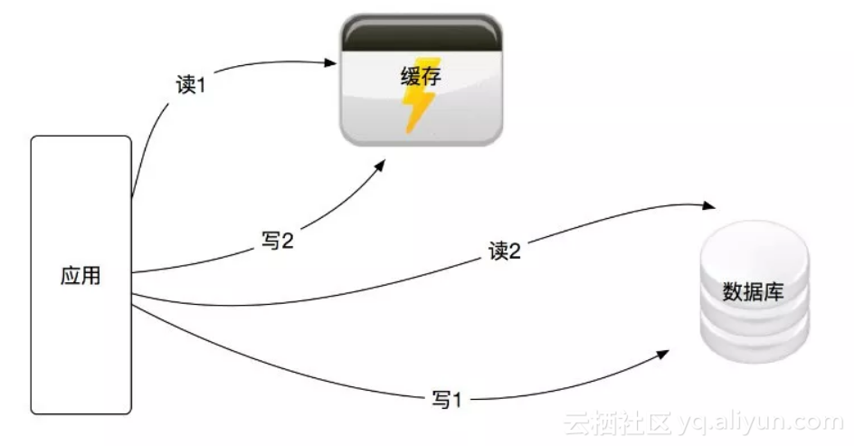 21595ec71ac4875b35384ea2ac905c7d925a87d1