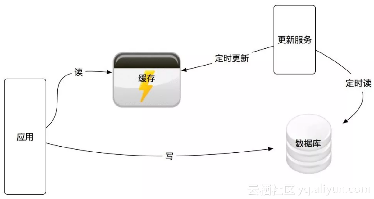 31459ba07fa939bfc5baa80af523ba3e29496e35