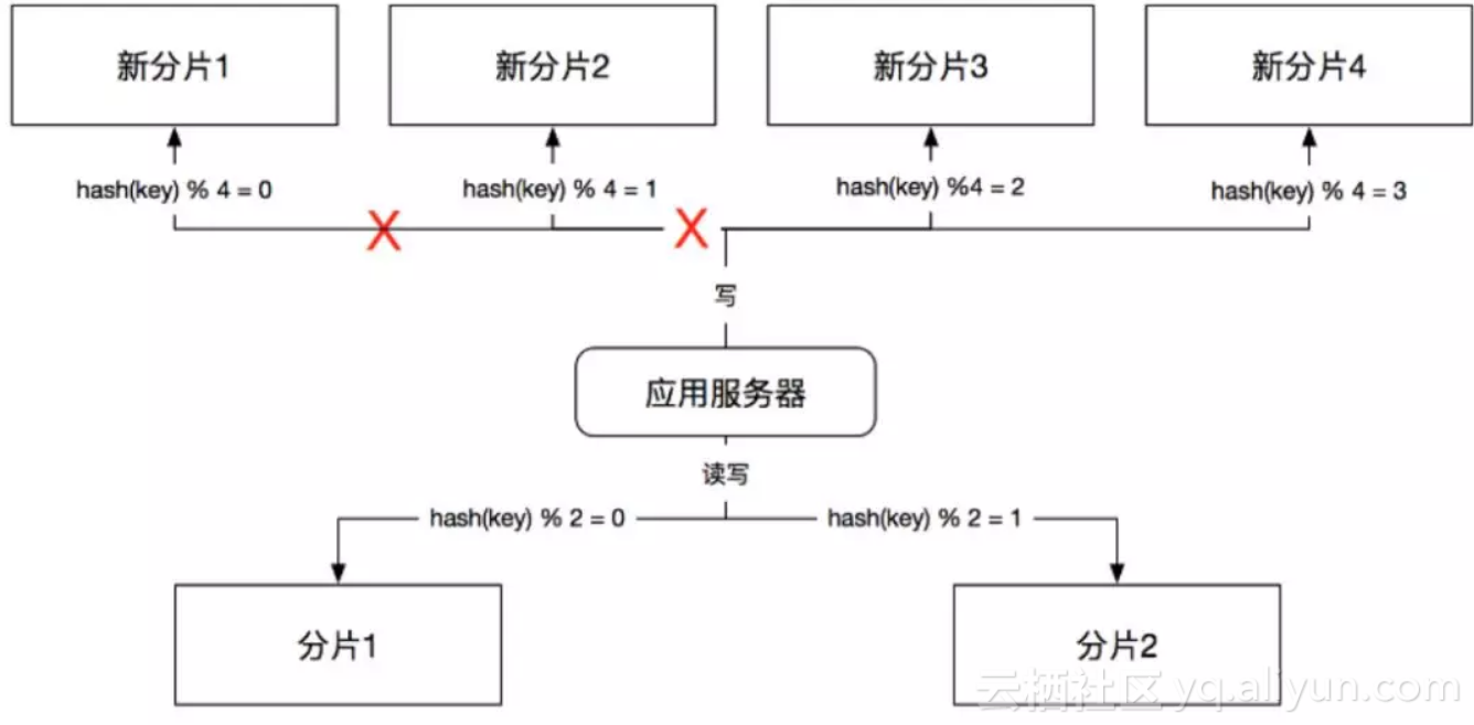 c82d3923b08d16025560bec58ee81ba7263a3068