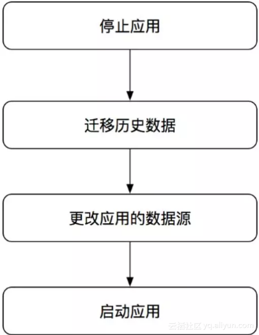 672b601f420e995e9f6838050846e6d57fb89625