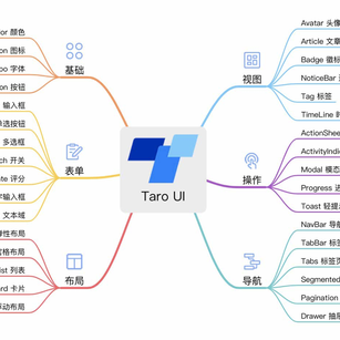 GitHub黑板报于2018-08-29 10:54发布的图片