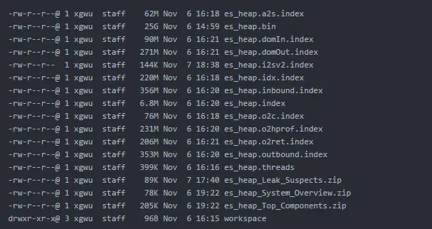 Bulk 异常引发的 Elasticsearch 内存泄漏