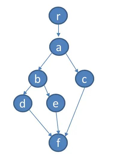 image-20180803161806199