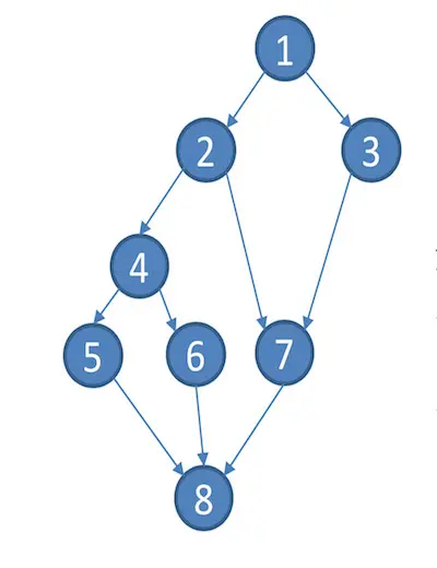 image-20180806103650256