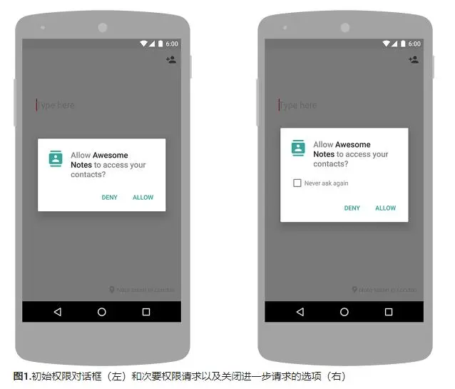 请求权限弹出框
