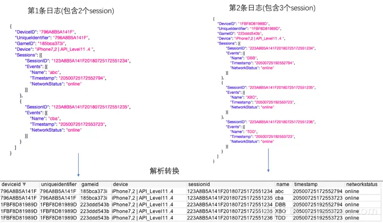 bc8ec1ae61a9953f12d83b933d0d0342c7113d31