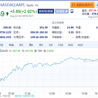 掘金话题小站于2018-08-03 07:47发布的图片