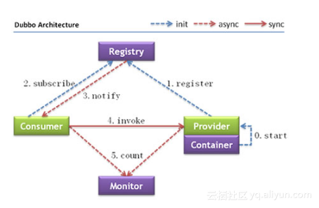 c5e6e41b4d469ceac2da9f7e7452d314f15031e4