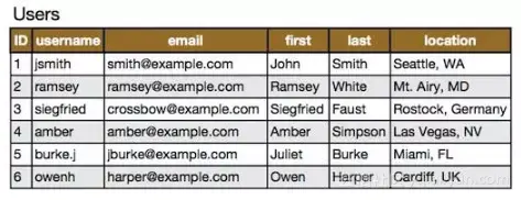 26872e3be37e288ae25a46853e8288a52578e5df