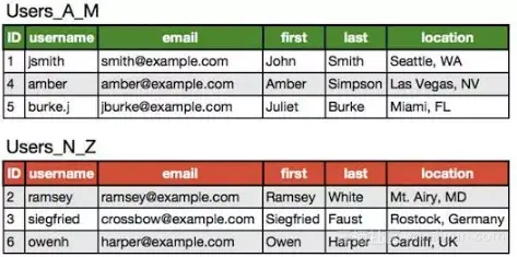 aca0b474015b16fc7b762641dc51f3dd4b21195e