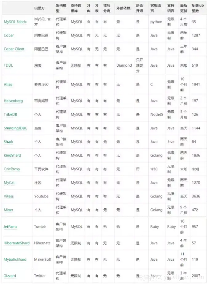 07962ffa50c72f361ea296e7a1422cbdfdf70240