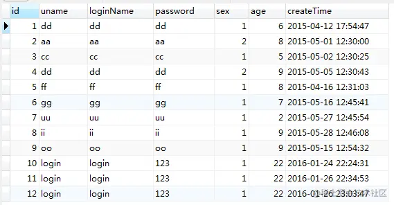 mysql共享锁与排他锁